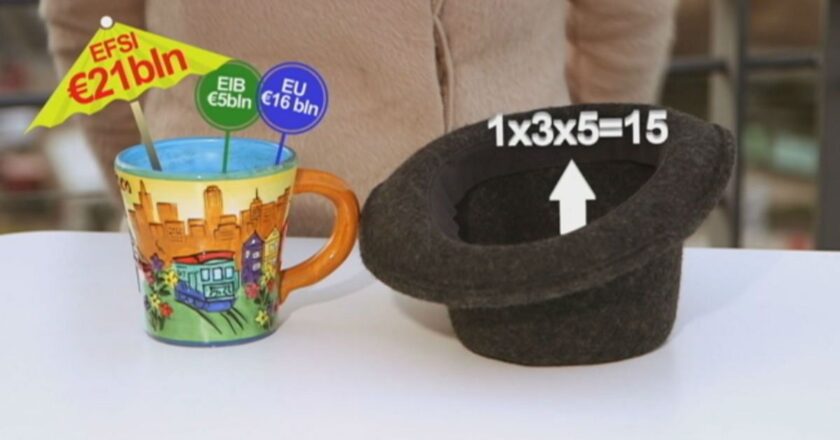 'Avrupa Kalkınma Planı' yeni yatırımcılara ne gibi imkanlar sunuyor?