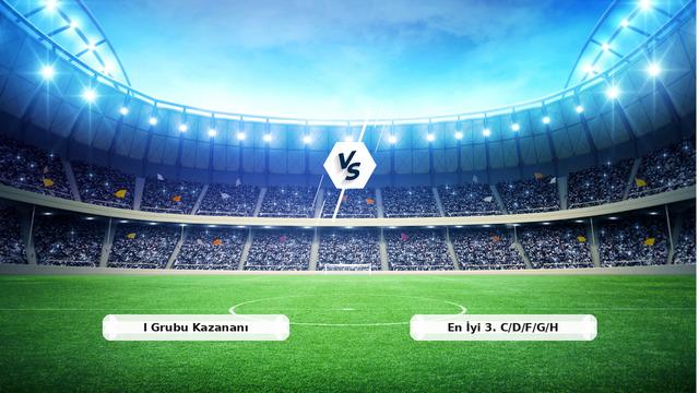 CANLI | I Grubu Kazananı – En İyi 3. C/D/F/G/H maç anlatımı! Maç ne zaman? Saat kaçta ve hangi kanalda? – 01 Temmuz 2026